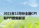 2021年12月份全國CPI和PPI數據解讀