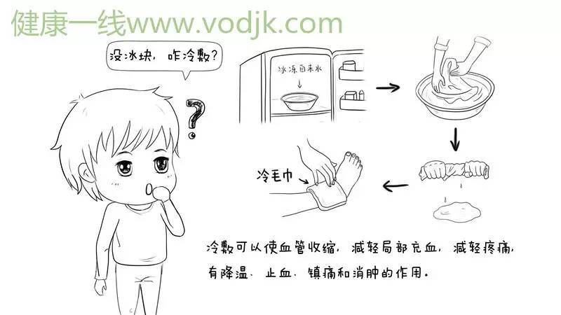 腳扭傷該如何處理？熱敷還是冷敷？別再被錯誤做法耽誤了傷情！