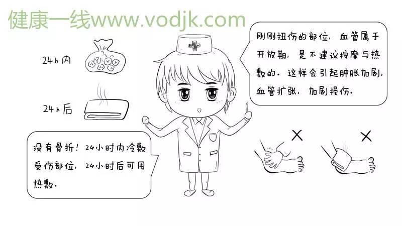 腳扭傷該如何處理？熱敷還是冷敷？別再被錯誤做法耽誤了傷情！