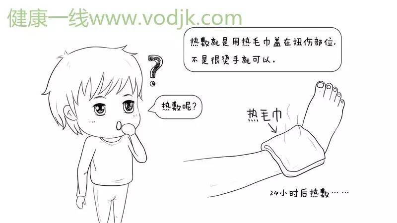 腳扭傷該如何處理？熱敷還是冷敷？別再被錯誤做法耽誤了傷情！
