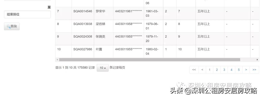 17萬