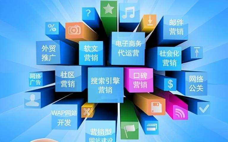 企業(yè)線上推廣的渠道和方法