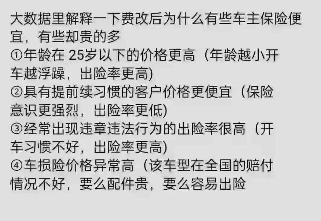 車險(xiǎn)價格解釋圖