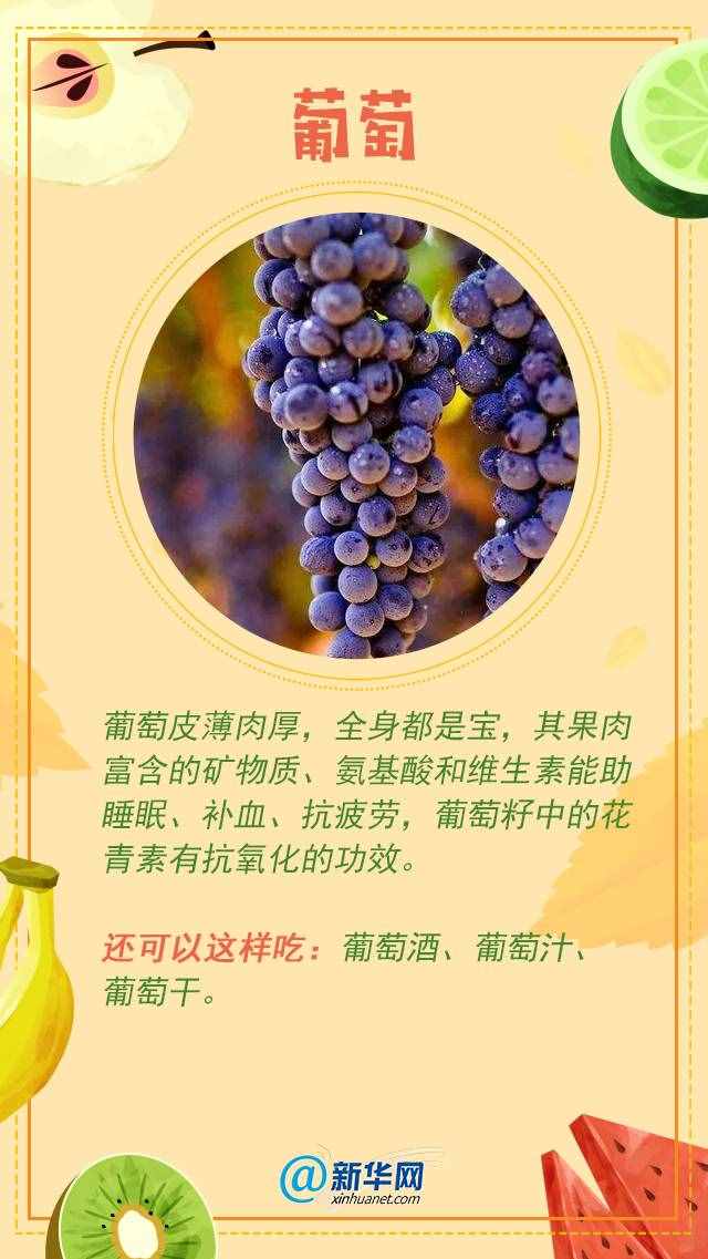 秋日水果圖鑒，你最“心水”哪一個？