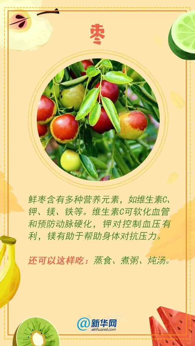 秋日水果圖鑒，你最“心水”哪一個？