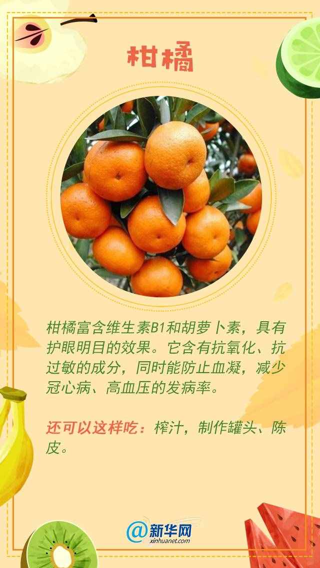 秋日水果圖鑒，你最“心水”哪一個？