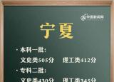 今日更新今年一本線多少分（高考分?jǐn)?shù)線匯總）