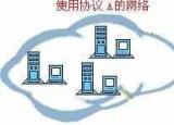 今日更新互聯(lián)網(wǎng)基礎(chǔ)知識(shí)（最全網(wǎng)絡(luò)基礎(chǔ)知識(shí)匯總學(xué)習(xí)）