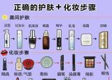 今日更新基礎(chǔ)護(hù)膚的正確步驟（史上最全正確的護(hù)膚）
