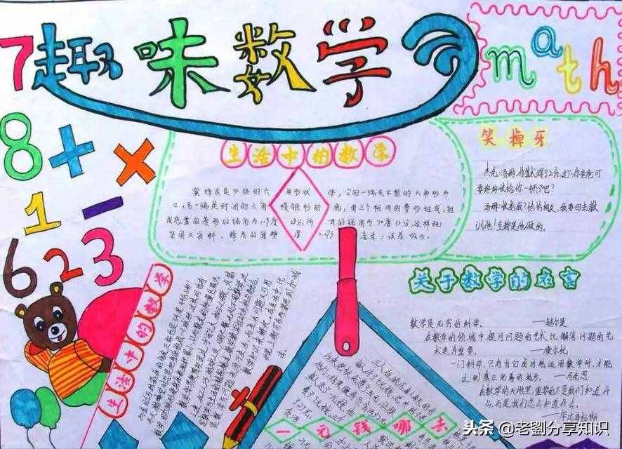 小學數學手抄報16幅范圖，給孩子收藏起來，備用防急