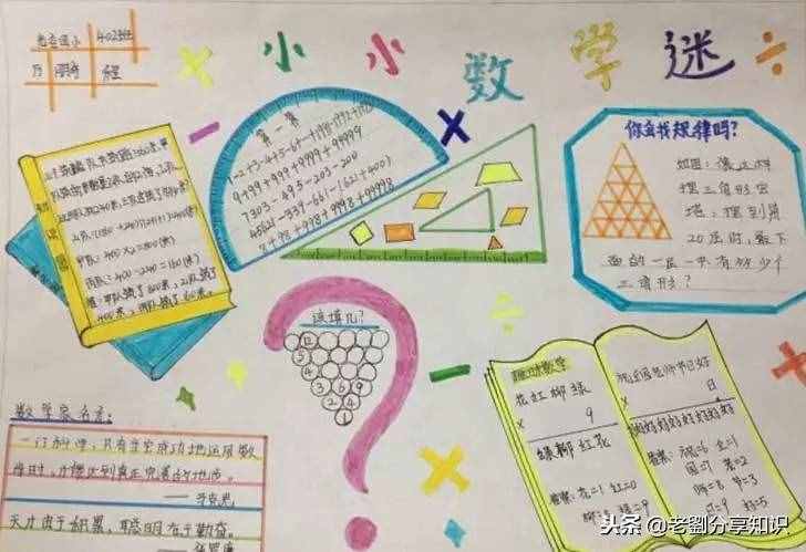 小學數學手抄報16幅范圖，給孩子收藏起來，備用防急
