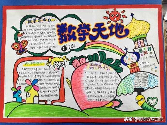 小學數學手抄報16幅范圖，給孩子收藏起來，備用防急
