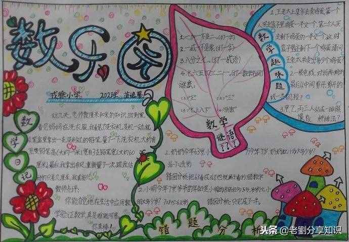 小學數學手抄報16幅范圖，給孩子收藏起來，備用防急