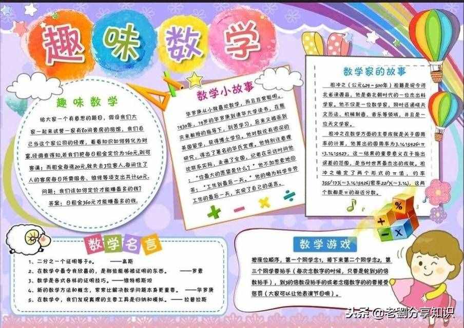 小學數學手抄報16幅范圖，給孩子收藏起來，備用防急