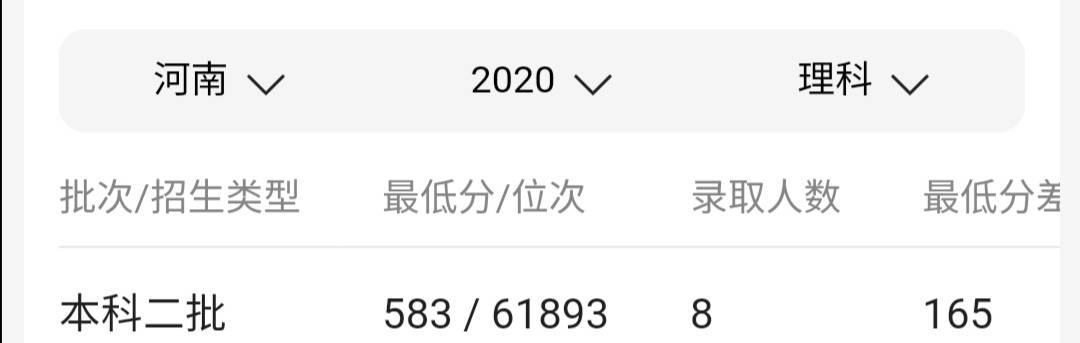 皖南醫(yī)學(xué)院實(shí)力強(qiáng)不強(qiáng)