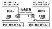 今日更新網(wǎng)關(guān)是什么（一文講清楚什么是網(wǎng)關(guān)）