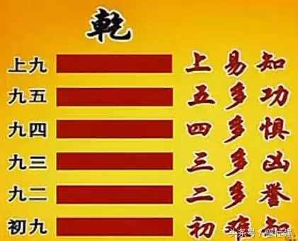 人生無非六個(gè)階段，你現(xiàn)在在哪個(gè)階段？