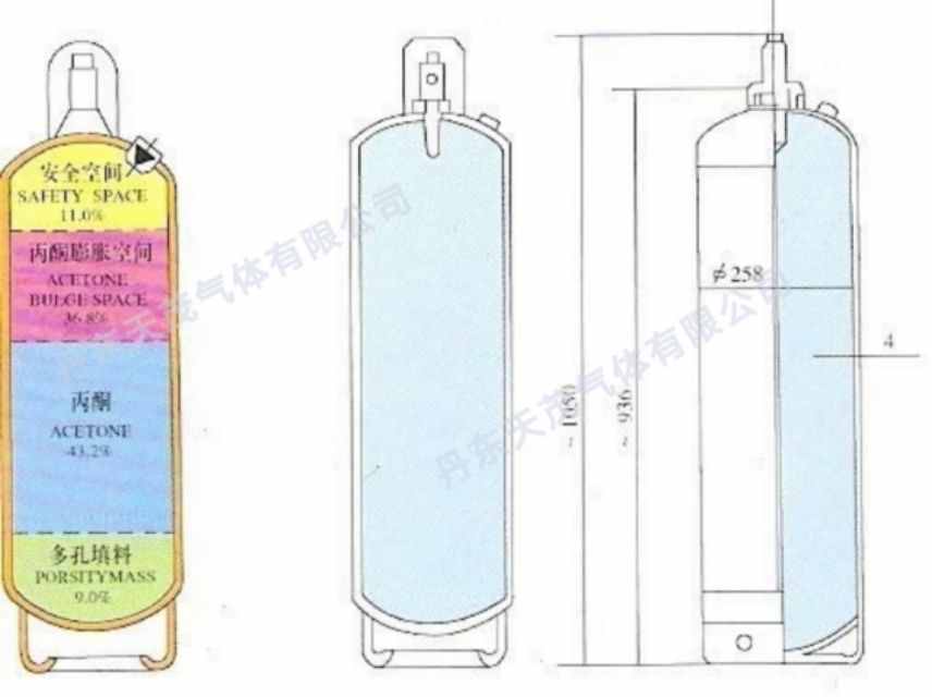 乙炔瓶安全使用注意事項(xiàng)