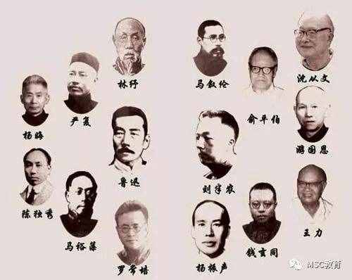 北京大學(xué)的前世今生，你都了解多少？