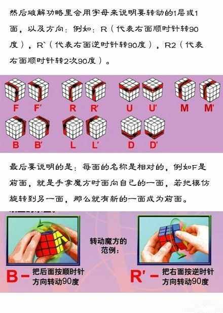 實(shí)力圖解，教你七步還原魔方！愛玩魔方的小伙伴來(lái)收了吧！