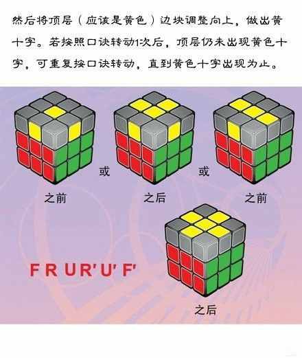 實(shí)力圖解，教你七步還原魔方！愛玩魔方的小伙伴來(lái)收了吧！