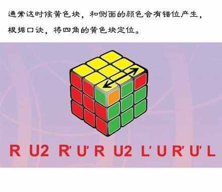 實(shí)力圖解，教你七步還原魔方！愛玩魔方的小伙伴來(lái)收了吧！