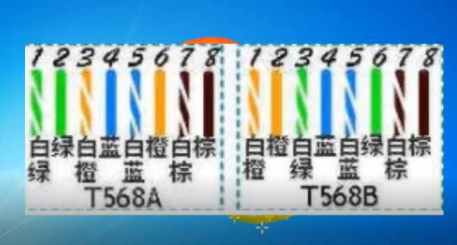 網(wǎng)線怎么接圖解教程