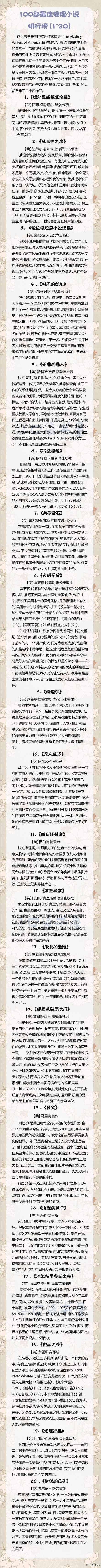 全球排行前20的推理小說