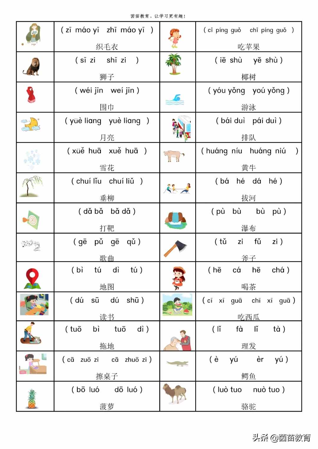 漢語(yǔ)拼音看圖選詞專項(xiàng)練習(xí)，家長(zhǎng)都收藏了