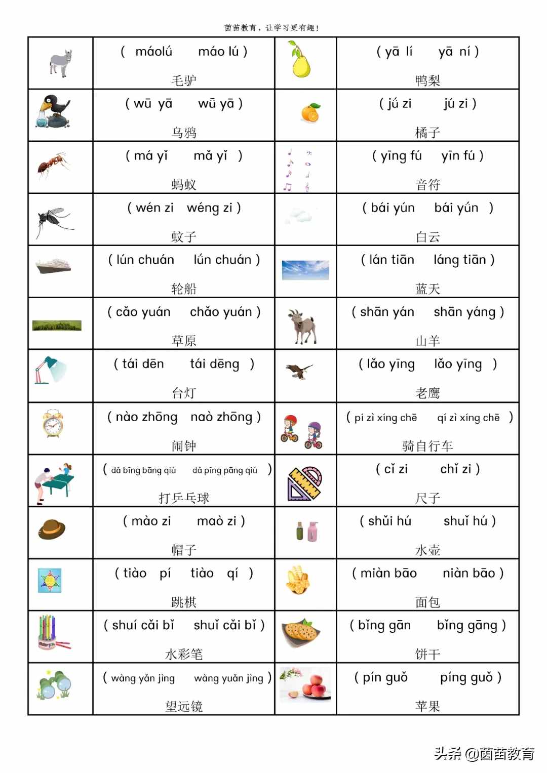 漢語(yǔ)拼音看圖選詞專項(xiàng)練習(xí)，家長(zhǎng)都收藏了