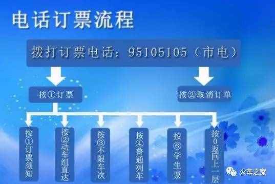 鐵路百科：異地取火車票，不需要手續(xù)費，但是要注意這些