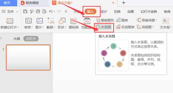 PPT演示技巧—如何在 PPT 里制作時(shí)間軸