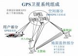 今日更新查詢對(duì)方位置,不讓對(duì)方知道（查詢對(duì)方位置,）