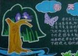 今日更新黑板報(bào)大全（春天主題黑板報(bào)大全）
