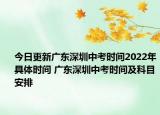 今日更新廣東深圳中考時間2022年具體時間 廣東深圳中考時間及科目安排