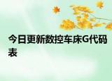 今日更新數(shù)控車床G代碼表