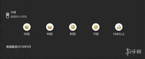 2018微信數(shù)據(jù)報告怎么查看？2018微信數(shù)據(jù)報告在哪里可以看？