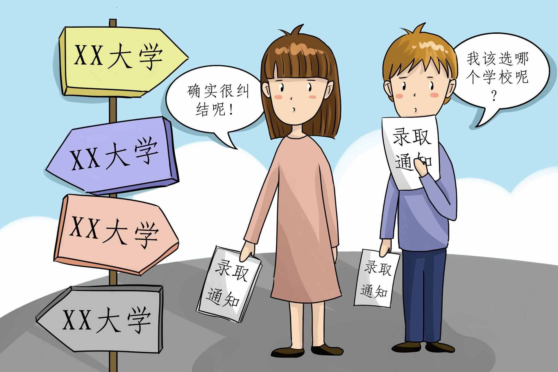 2020高考志愿填報(bào)，什么是“平行志愿”？其投檔規(guī)則又是什么？