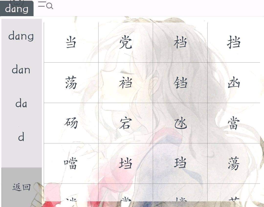 我們的記憶被消除過(guò)？口字旁的“當(dāng)”真的打不出來(lái)！