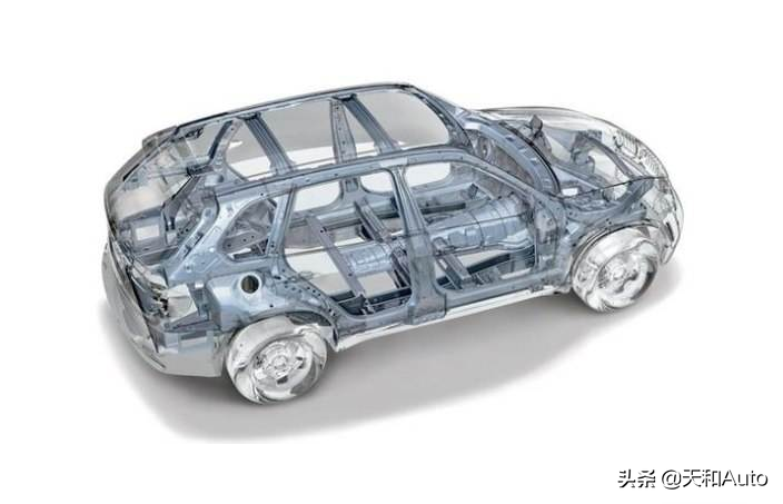 SUV車型特點(diǎn)全解析_為什么SUV用戶換車更多考慮轎車呢？