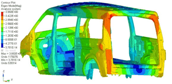 SUV車型特點(diǎn)全解析_為什么SUV用戶換車更多考慮轎車呢？