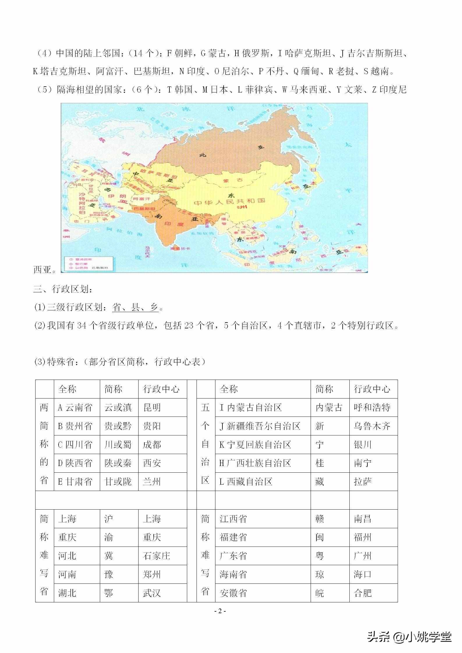 八年級(jí)上冊(cè)地理知識(shí)點(diǎn)總結(jié)