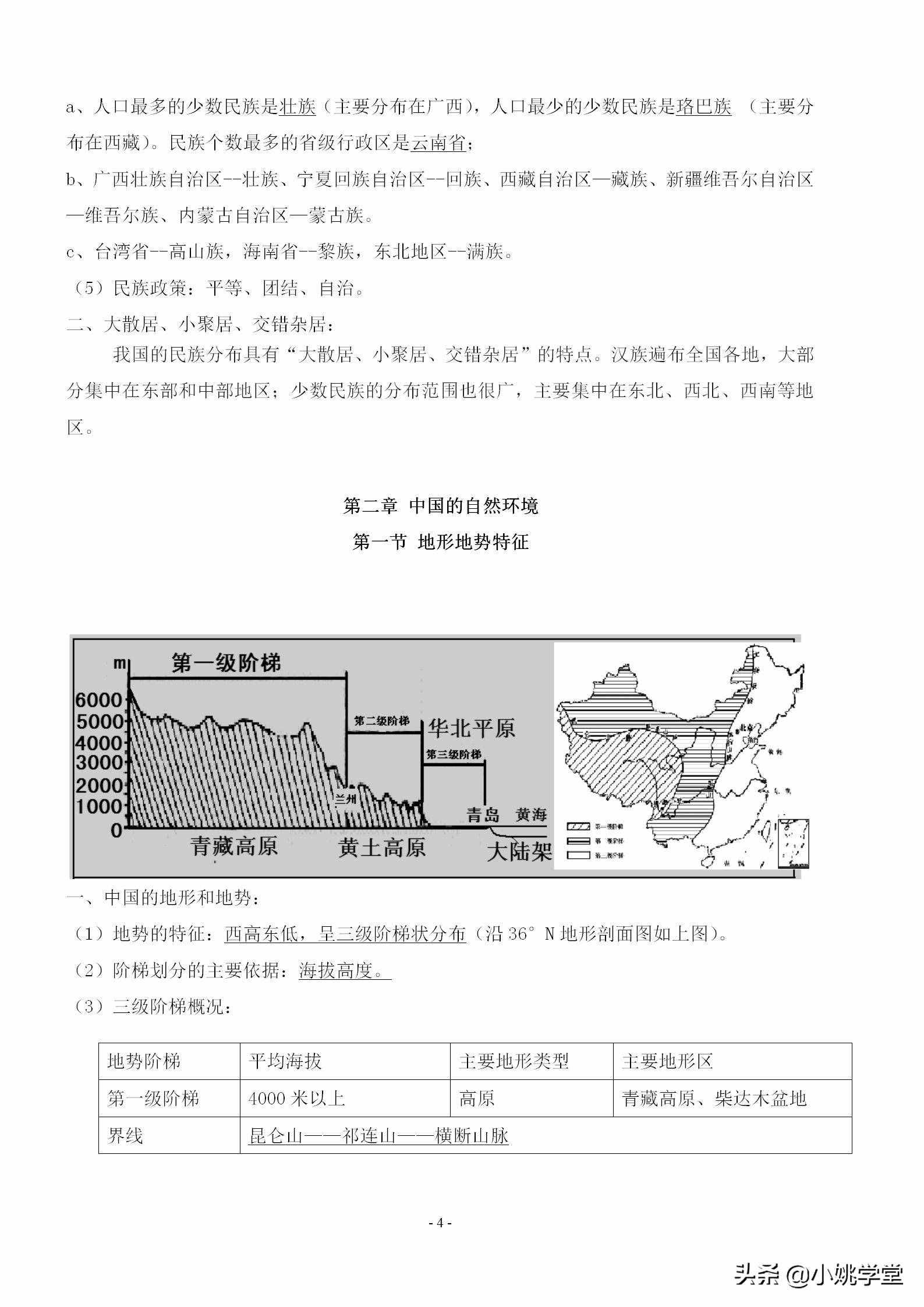 八年級(jí)上冊(cè)地理知識(shí)點(diǎn)總結(jié)