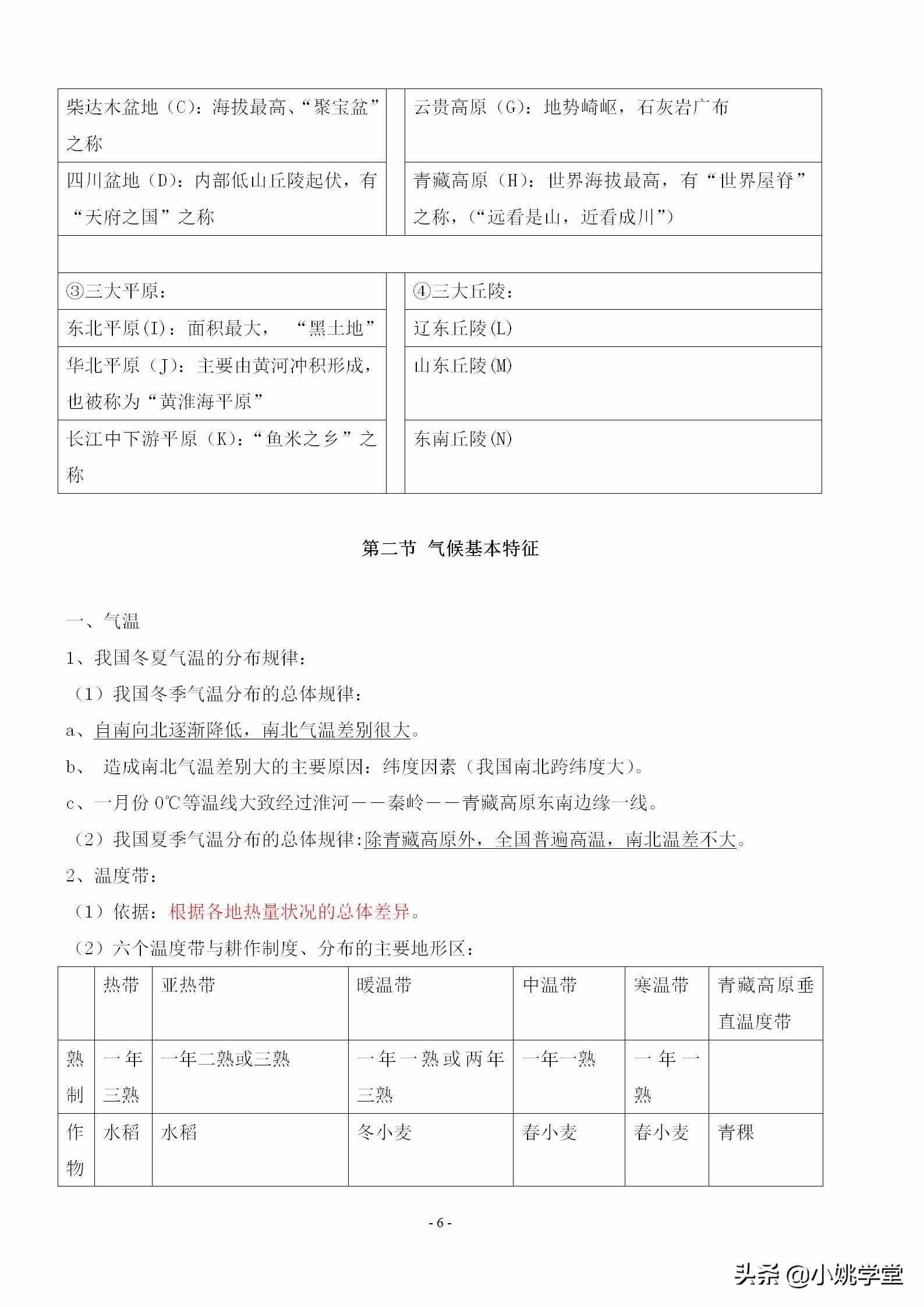 八年級(jí)上冊(cè)地理知識(shí)點(diǎn)總結(jié)