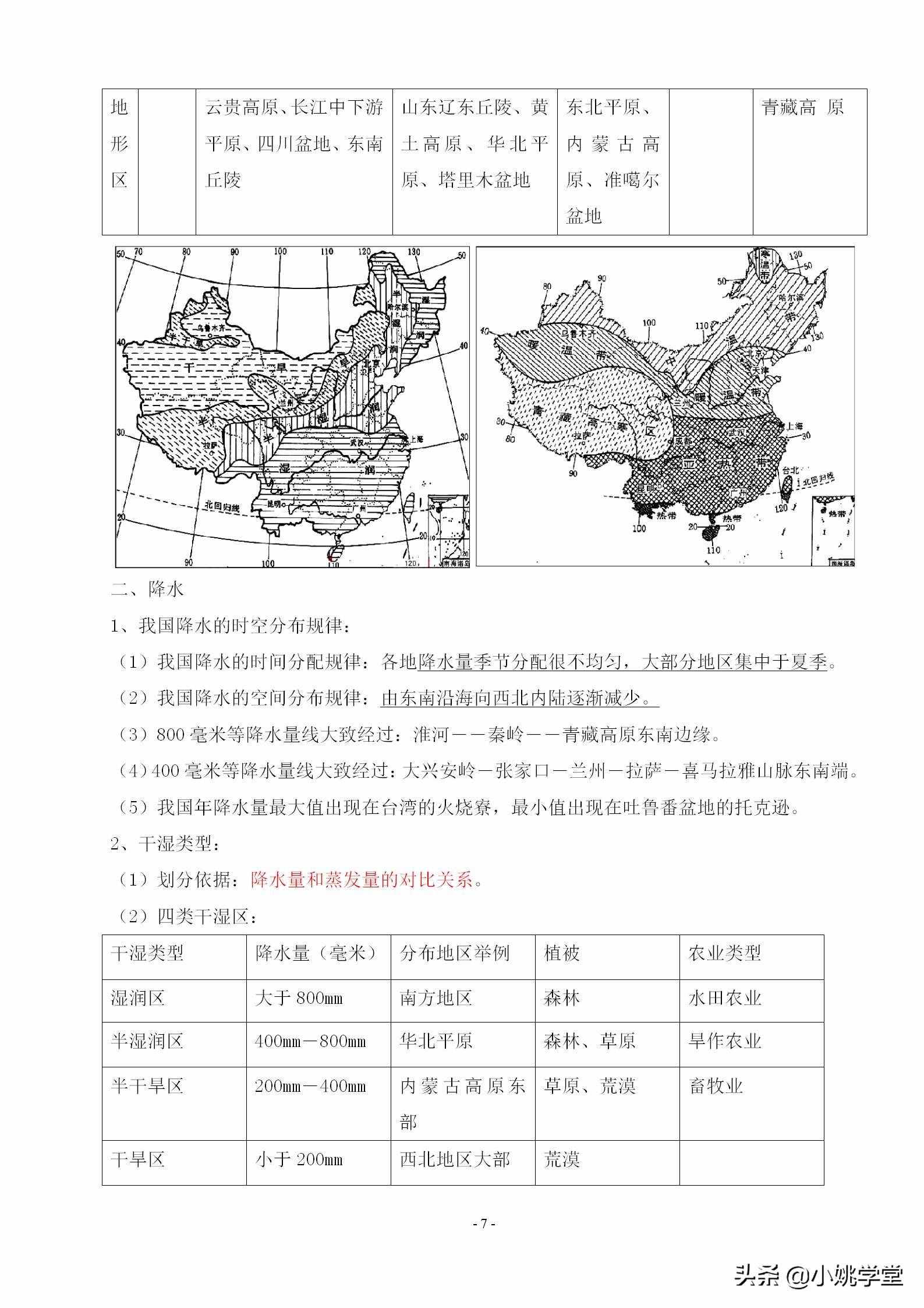 八年級(jí)上冊(cè)地理知識(shí)點(diǎn)總結(jié)