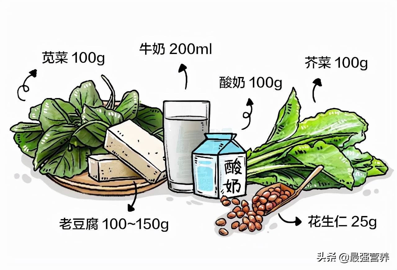 補鈣鐵鋅的10佳食物排行榜，吃什么能食補看這篇就夠了