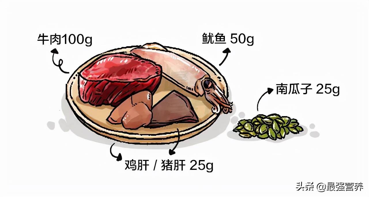 補鈣鐵鋅的10佳食物排行榜，吃什么能食補看這篇就夠了