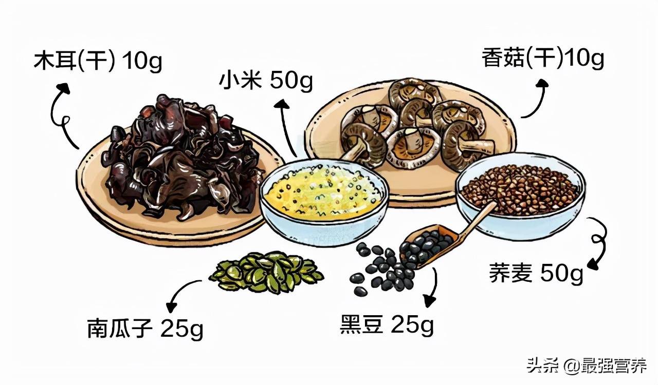 補鈣鐵鋅的10佳食物排行榜，吃什么能食補看這篇就夠了