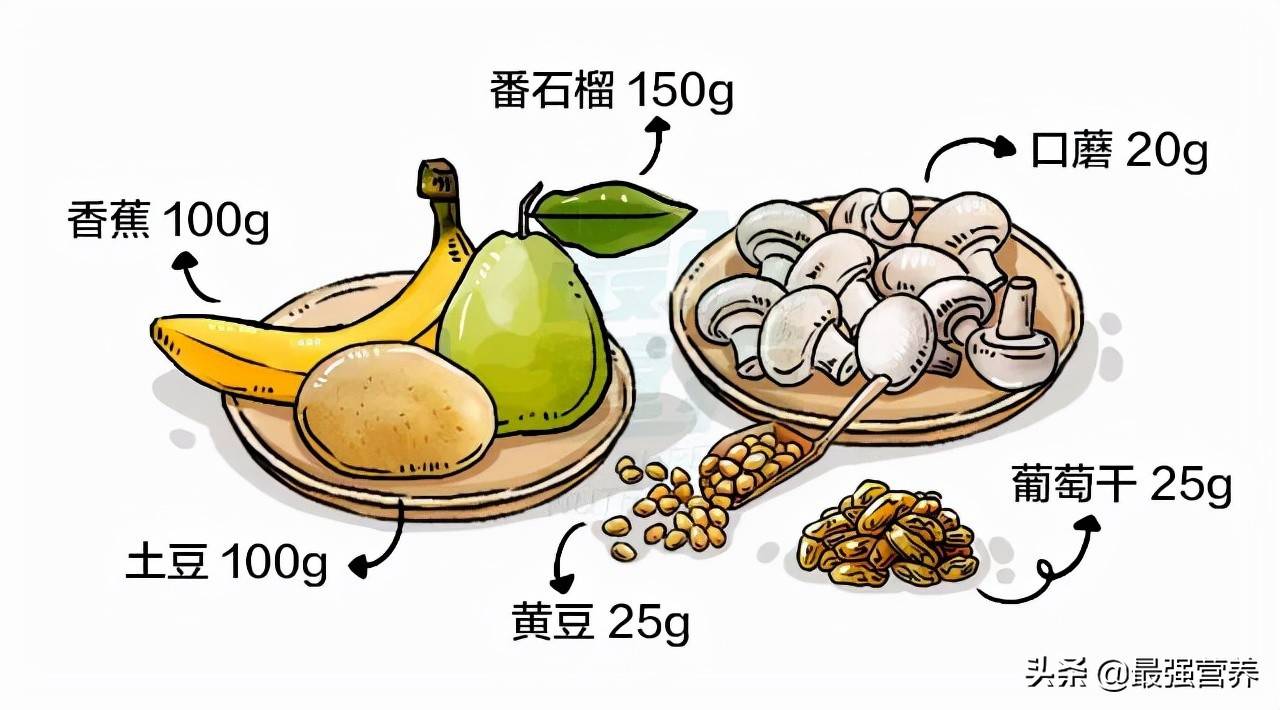 補鈣鐵鋅的10佳食物排行榜，吃什么能食補看這篇就夠了