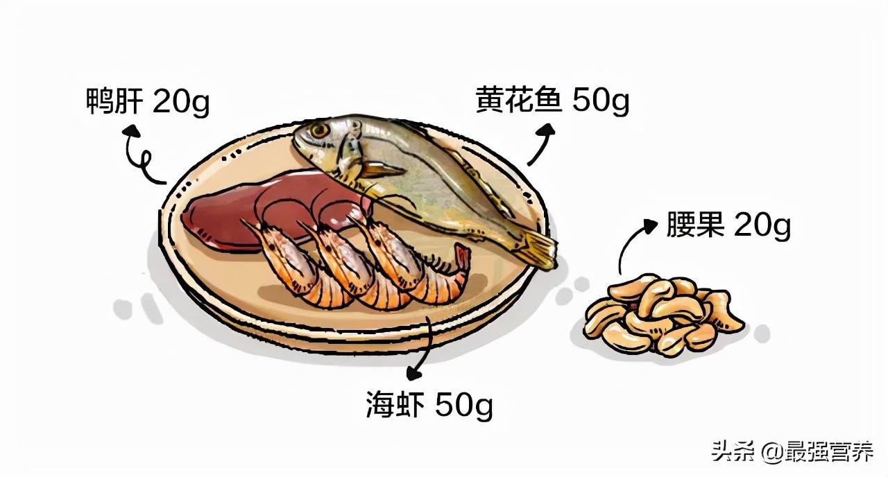 補鈣鐵鋅的10佳食物排行榜，吃什么能食補看這篇就夠了